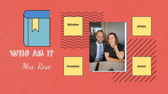 Who Am I by Leah Rose on Prezi