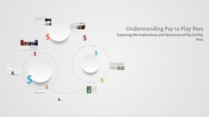 Understanding Pay to Play Fees by Ellie Lykins on Prezi
