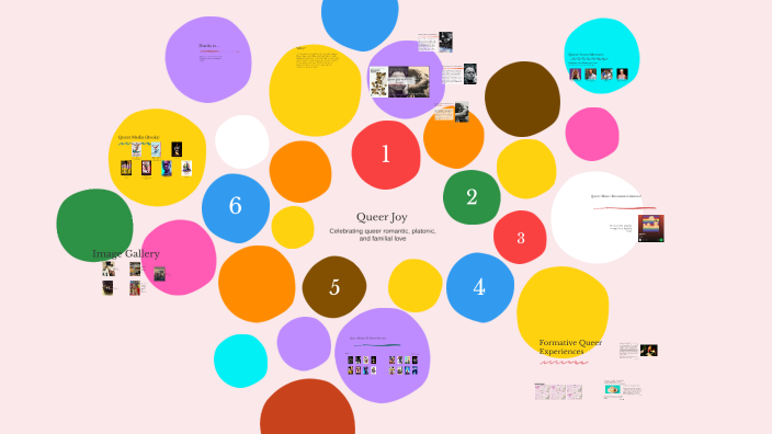 Queer Joy by Kaz Nam on Prezi