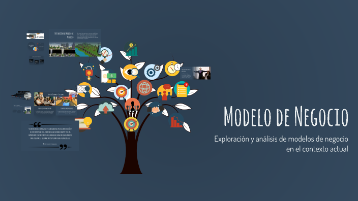 Modelo de Negocio by Leidy Rodriguez on Prezi