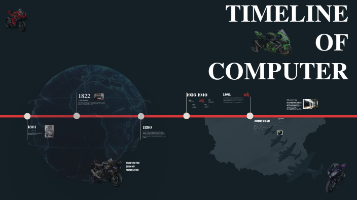 TIMELINE OF COMPUTER by Shawn Emmanuel on Prezi