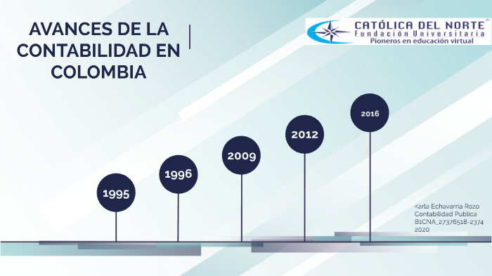 Importancia De La Contabilidad Publica En Colombia prezi.com