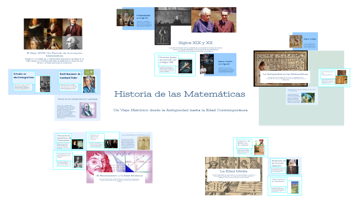 Historia de las Matemáticas by Jhonatan Molina Guerrero on Prezi