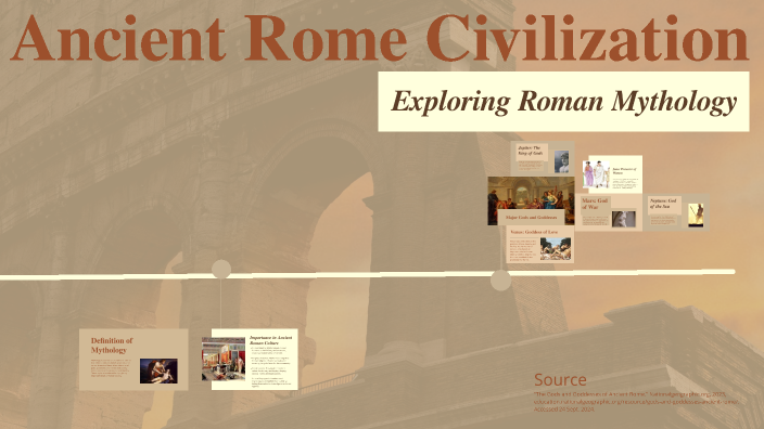 Ancient Rome Civilization by Jason Thompson on Prezi