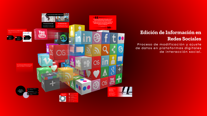 Edición de Información en Redes Sociales by Isabel Ramirez on Prezi