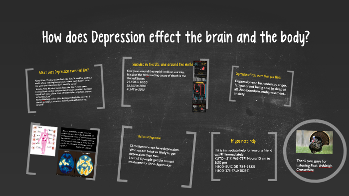 How does Depression effects the brain? by Kenz Folks on Prezi