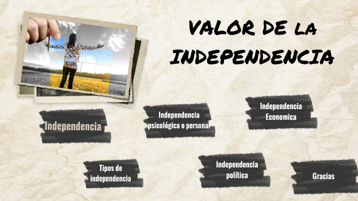 Valor De La Independencia By Sergio Gonzalez Bohorquez On Prezi