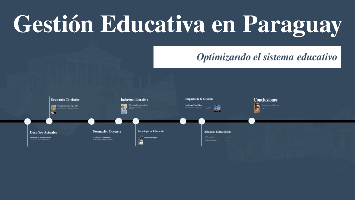 Gestión Educativa en Paraguay by Jackie Jacquet on Prezi