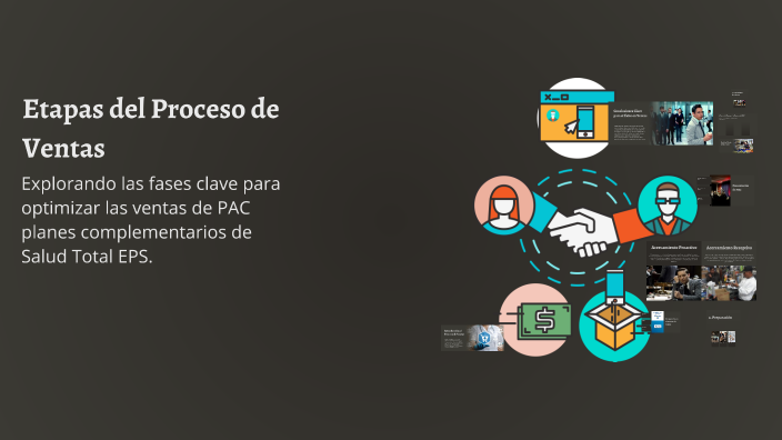 Etapas del Proceso de Ventas by Valentina Rincón on Prezi