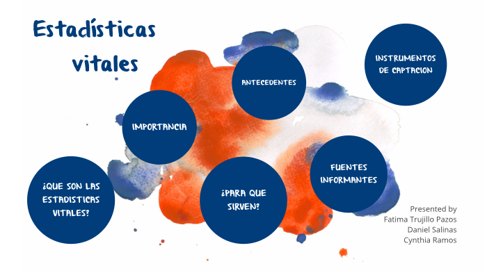 estadísticas vitales by Fátima Trujillo Pazos on Prezi
