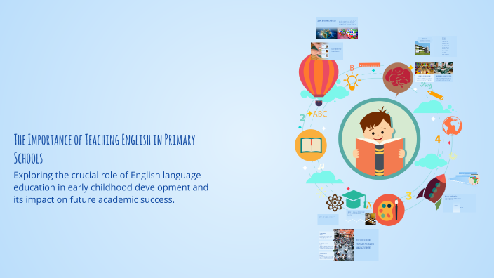 The Importance of Teaching English in Primary Schools by Dilshod ...