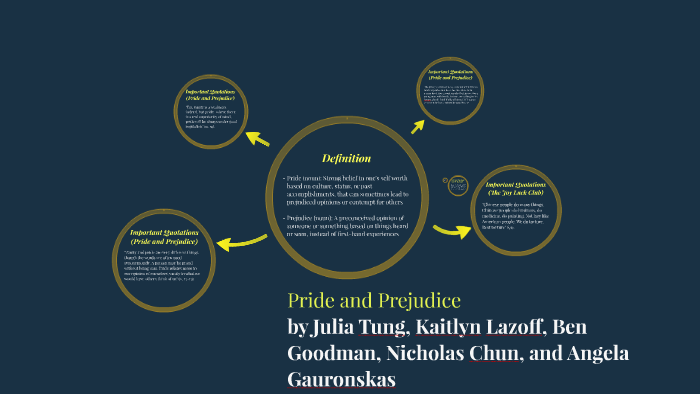 Pride and prosper inc case study ppt 08 picture