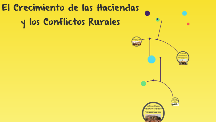El Crecimiento de las Haciendas y los Conflictos Rurales by Fernanda