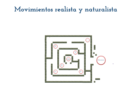 caracteristicas del realismo naturalismo