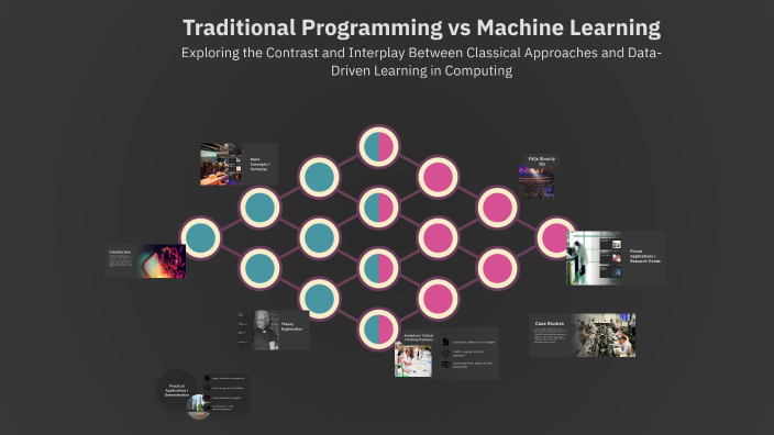 Traditional Programming vs Machine Learning by dadadad adadada on Prezi
