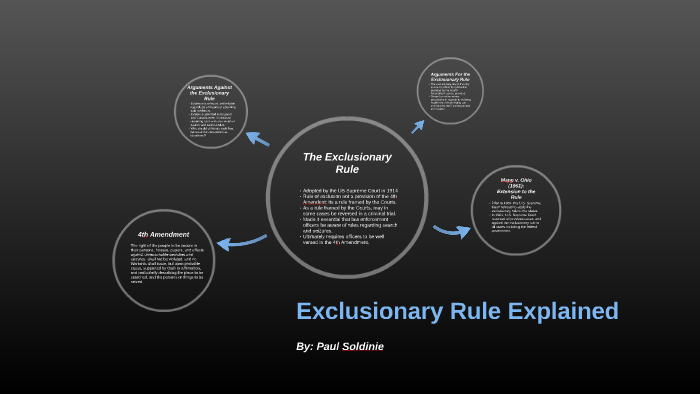 exclusionary-rule-explained-by-paul-soldinie