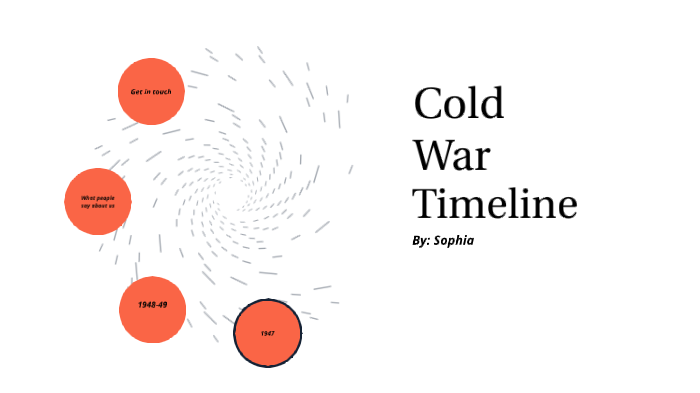 Cold War Timeline by Sophia Lapour2022 on Prezi