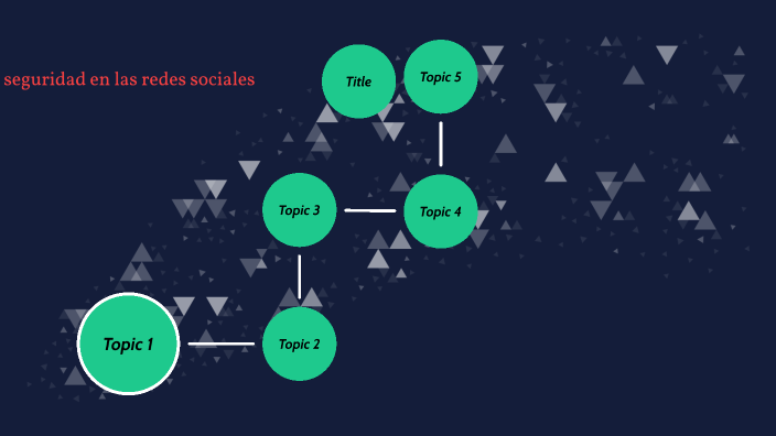 Seguridad en las redes sociales by Erick Mejia on Prezi