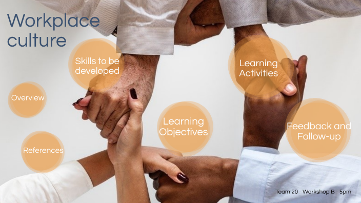 Develop a positive workplace culture by MMK101 WorkshopB on Prezi