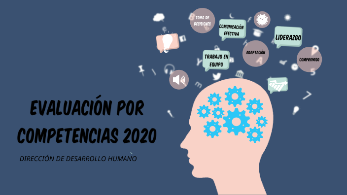 EVALUACIÓN POR COMPETENCIAS 2020 by julika prado orozco on Prezi