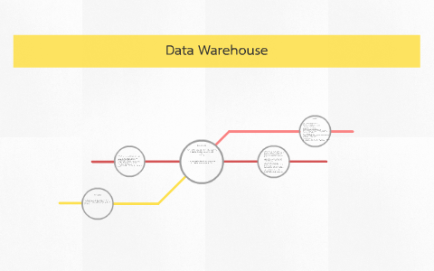 ระบบ data warehouse jobs