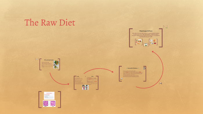 Laura Rauth The Raw Diet by laura rauth on Prezi