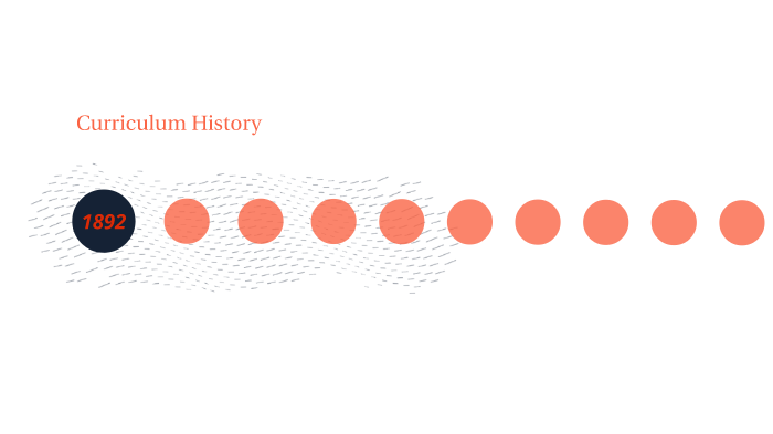 Curriculum Timeline by Beatriz Garza-Alvarez on Prezi