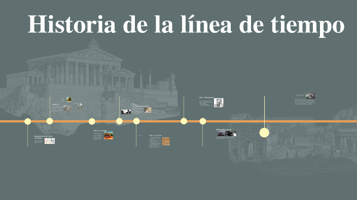 Historia de la línea de tiempo by eliana Gonzalez on Prezi