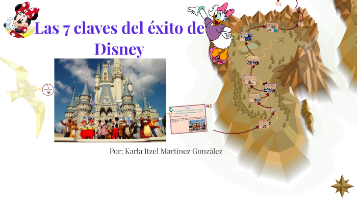 Las 7 Claves Del éxito De Disney By On Prezi