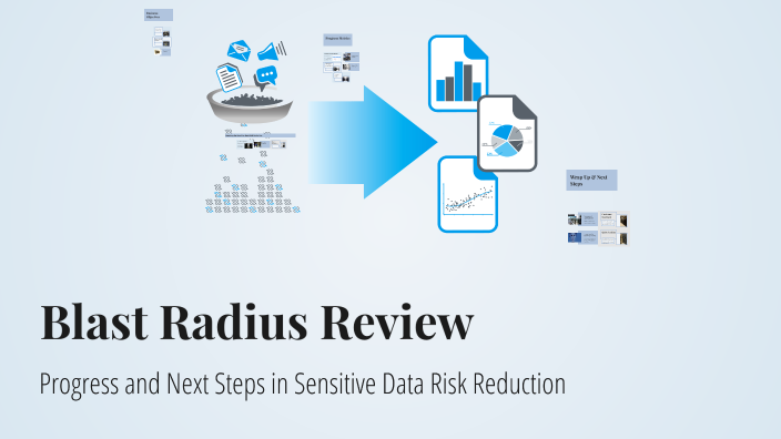 Blast Radius Review by Al Im on Prezi