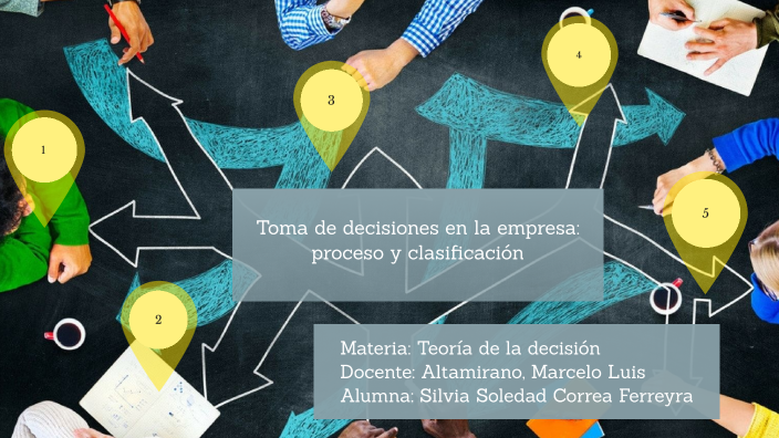 Toma de decisiones en la empresa: proceso y clasificación by Soledad ...