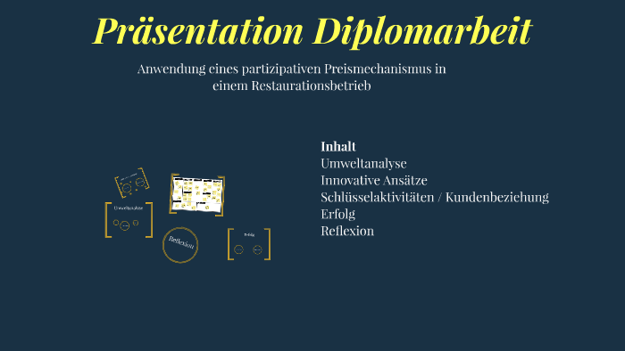 Prasentation Diplomarbeit By Andreas Arni