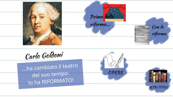 In Cosa Consiste La Riforma Del Teatro Di Goldoni