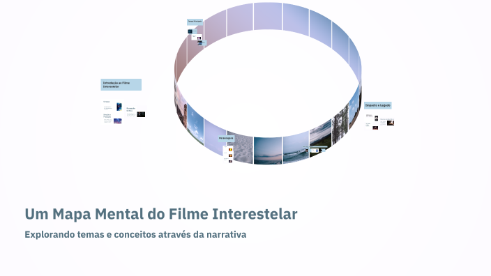 Um Mapa Mental do Filme Interestelar by Guilherme Fenner on Prezi