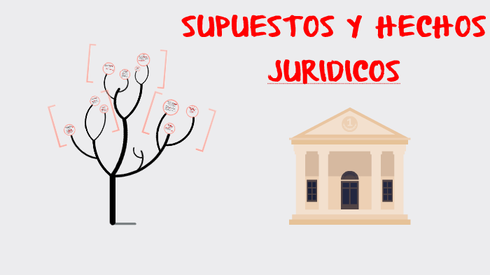 SUPUESTOS Y HECHOS JURIDICOS by Angel Viquez