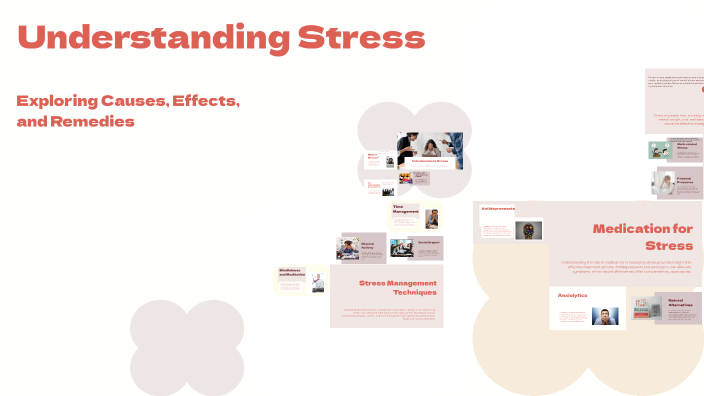 Understanding Stress by Dariana Nunez on Prezi