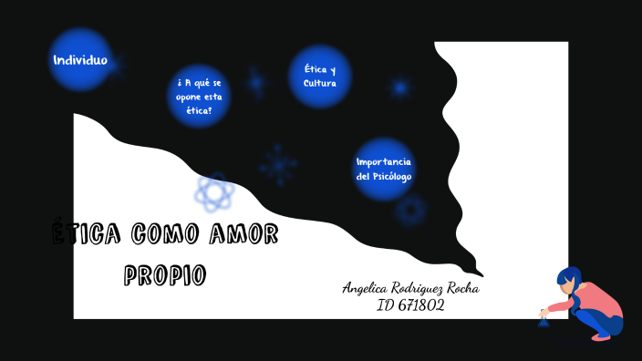 Ética Como Amor Propio By Angelica Rodriguez Rocha On Prezi 5169