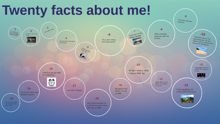 Twenty facts about me by Maria Inês on Prezi