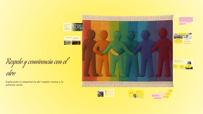 Respeto y convivencia con el otro by Juan Meizoso on Prezi