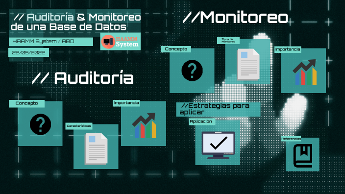 Monitoreo Y Auditoria Base De Datos