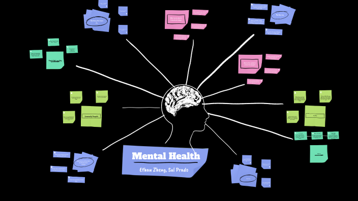 Mental Health by Ethan Zheng on Prezi