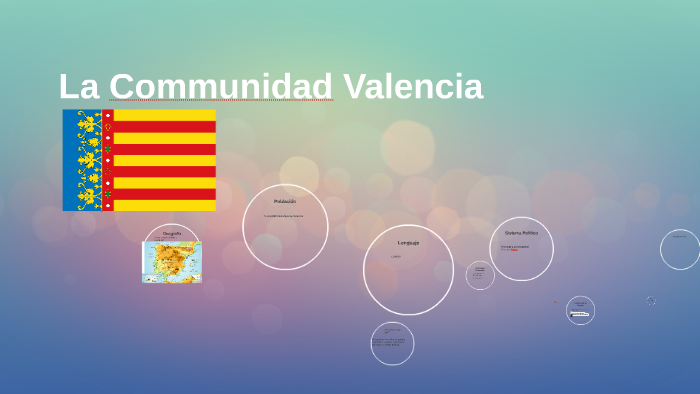 La Communidad Valencia by Jake Bonneau on Prezi