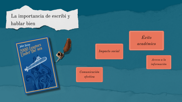 La importancia de hablar y escribir bien by Paul Betancourt on Prezi