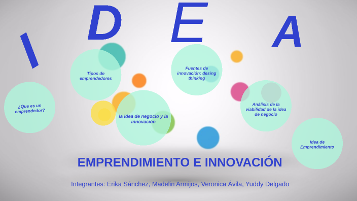 EMPRENDIMIENTO by Arturo Sánchez on Prezi