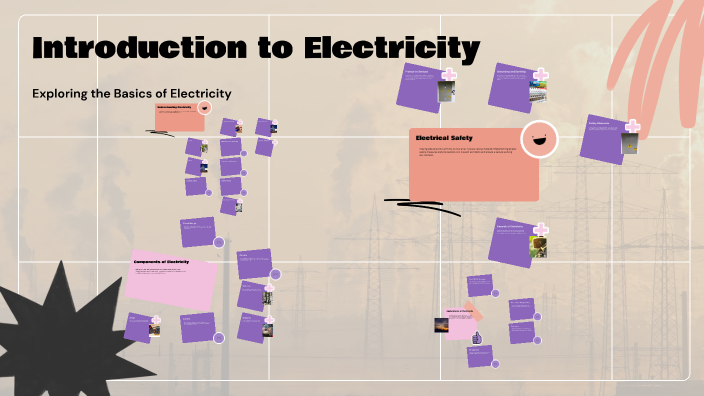 Introduction to Electricity by Kai Robinson on Prezi