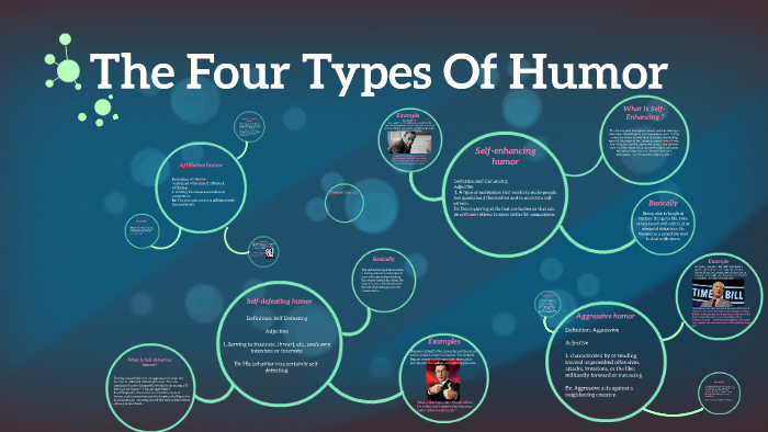 4 Types Of Humor by Sharday Jacobs on Prezi Next