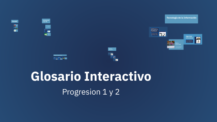 Glosario Interactivo by Andrea de jesus Martinez lopez on Prezi