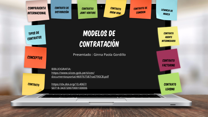 Modelos De Contratacion By Paola Gordillo On Prezi 9748