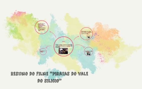 Resumo do filme ''Piratas do vale do silicio'' by Beatriz Souza on Prezi