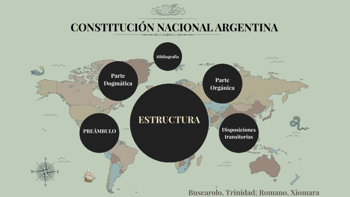 Constitución Nacional Argentina by Trinidad Buscarolo on Prezi